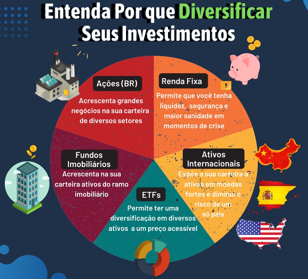 Leia mais sobre o artigo XPML11, SNEL11 e ALZR11 e outros FIIs pagam dividendos hoje